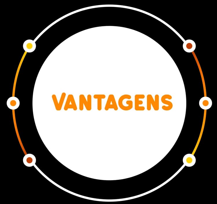 Vantagens Fast Eggs